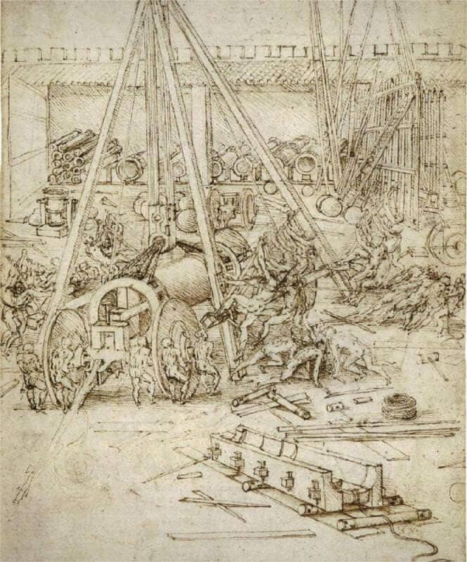 An Artillery Park - by Leonardo da Vinci