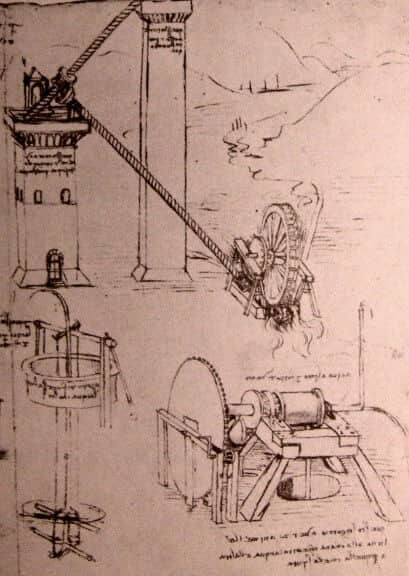 Drawings of Machines - by Leonardo da Vinci