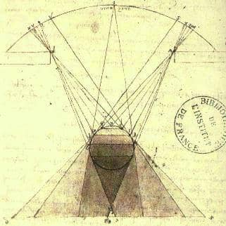 Study of the Graduations of Shadows on Spheres - by Leonardo da Vinci